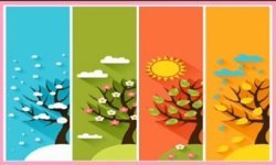 22 Mart Pazar Ülke Genelinde Hava Durumu