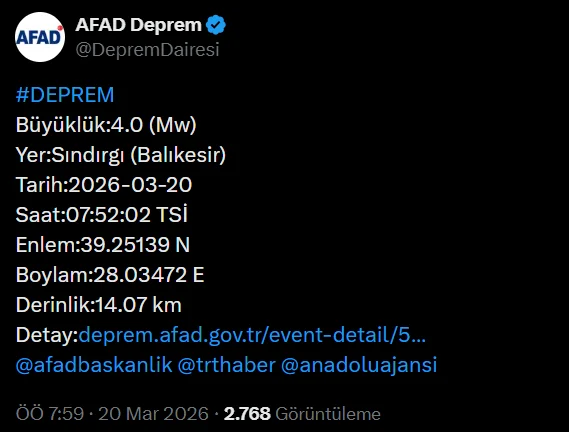 Balikesir De 4 Buyuklugunde Deprem